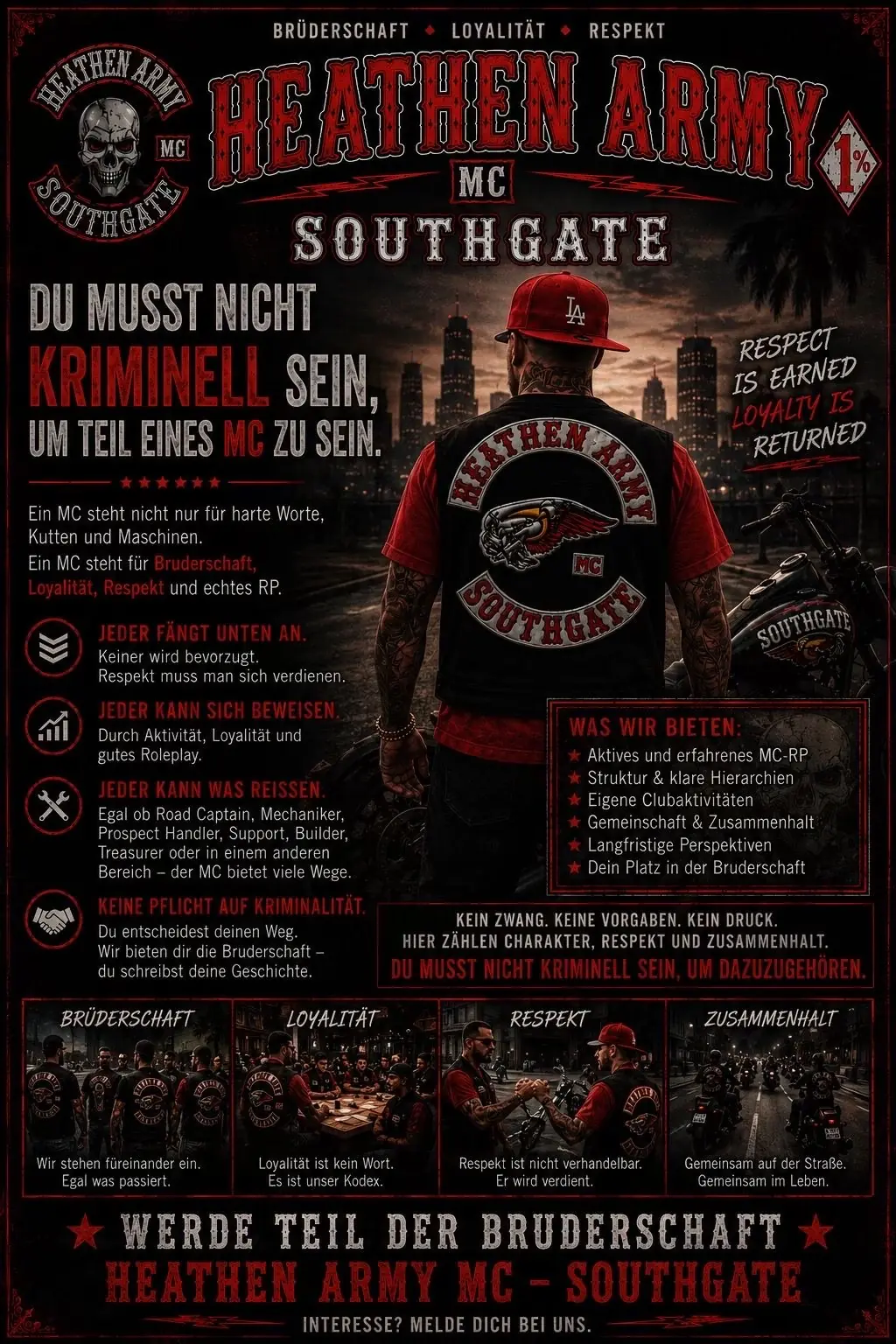 Southgate Recruiting
